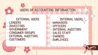Internal Users Examples List.pdf Copy of Users of Accounting Information.pdf
