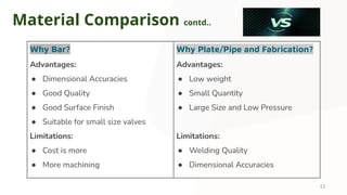 Valves Materials - Part 1 PDF