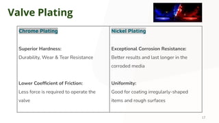 Valves Materials - Part 1 PDF
