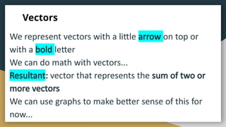Introduction to Vectors.pptx for physics | PPTX
