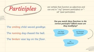 Part Participle Run Copy of Verbals, Gerunds and Participles Lesson for Middle School.pdf