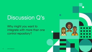 CD4PE WORKSHOP35
Discussion Q’s
Why might you want to
integrate with more than one
control repository?
 