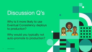 CD4PE WORKSHOP41
Discussion Q’s
Why is it more likely to use
Eventual Consistency deploys
to production?
Why would you typically not
auto-promote to production?
 
