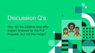 CD4PE WORKSHOP64
Discussion Q’s
Why did the pipeline stop after
Impact Analysis for the Pull
Request, but not the merge?
 