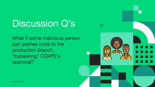 CD4PE WORKSHOP75
Discussion Q’s
What if some malicious person
just pushes code to the
production branch,
"bypassing" CD4PE's
approval?
 