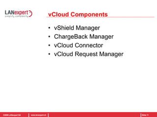 VMware vCloud Director drives agility and efficiency. Securely.Increase business agility by empowering users to self-deploy services with the click of a buttonMaintain security and control over multi-tenant environments with user controls and VMware vShieldReduce costs by efficiently delivering resources to internal organizations as secure virtual datacentersLeverage existing investments and open standards to ensure interoperability and application portability between cloudsConsuming Infrastructure as a ServiceProducing Infrastructure as a Service
