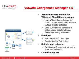 To make this possible, cloud requires new resource abstractionsVMware vCloud DirectorOrganization: MarketingOrganization: FinanceOrganization VDCsCatalogsOrganization VDCsCatalogsResource PoolsDatastoresPort GroupsUsers & PoliciesUsers & PoliciesProvider Virtual Datacenters(Gold)(Silver)(Bronze)(Gold)(Bronze)(Silver)VMware vCenter ServerVMware vSphereSecure Private Cloud