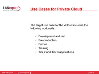 VMware vCloud DirectorResource Allocation Models for Organization vDCsAllocated sub-resources of a provider vDCAllocation uses a model, each of which can set limits on number of VMsPool expands to accommodate resources reserved on demandvAppvAppPartially reserved pool of resourcesOvercommit RangeGuaranteeActualFully reserved pool of resourcesGuaranteeActual