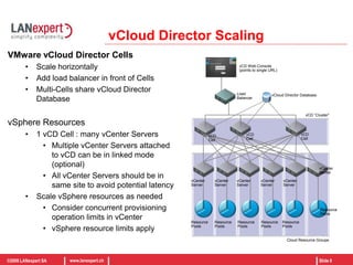 Highly automated, policy-based management