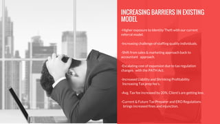 INCREASING BARRIERS IN EXISTING
MODEL
-Higher exposure to Identity Theft with our current
referral model.
-Increasing challenge of staffing quality individuals.
-Shift from sales & marketing approach back to
accountant approach.
-Escalating cost of expansion due to tax regulation
changes with the PATH Act.
-Increased Liability and Shrinking Profitability
Increasing Tax prep fee’s.
-Avg. Tax fee increased by 20%. Client’s are getting less.
-Current & Future Tax Preparer and ERO Regulations
brings increased fines and injunction.
 