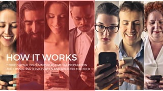 HOW IT WORKS“ PROFESSIONAL ON-DEMAND REAL-TIME TAX PREPARATION
AND CONSULTING SERVICES WHEN AND WHEREVER YOU NEED
IT.!”
 