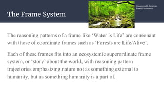 Water is Life: A powerful Indigenous ecological frame | PPTX