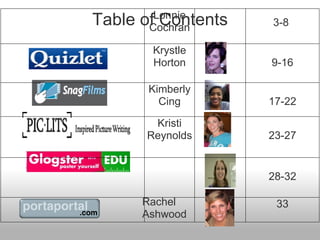 Table of Contents Rachel Ashwood Lonnie Cochran   3-8  Krystle Horton   9-16 Kimberly Cing   17-22 Kristi Reynolds   23-27   28-32 Summary 33 