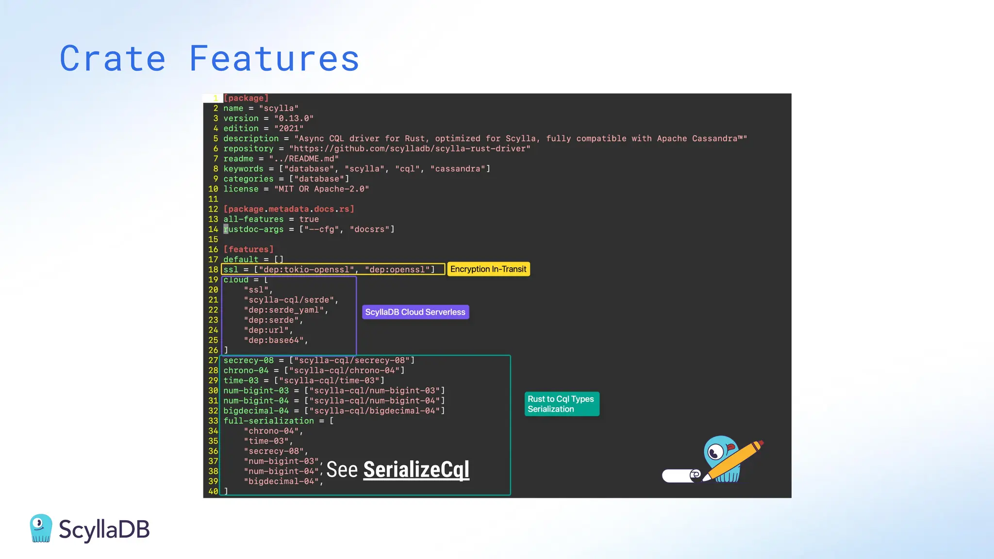 Crate Features
See SerializeCql
 