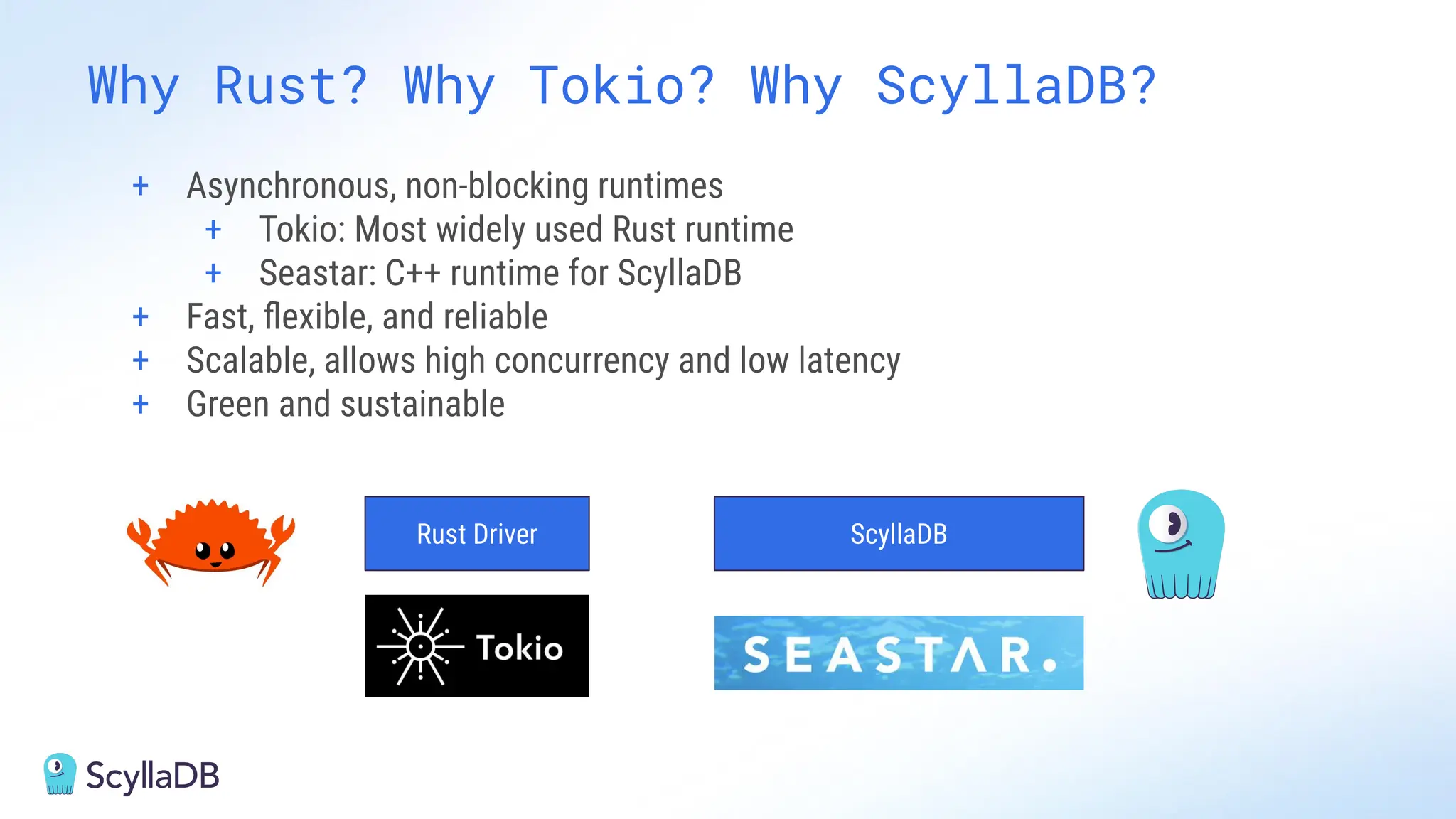 + Asynchronous, non-blocking runtimes
+ Tokio: Most widely used Rust runtime
+ Seastar: C++ runtime for ScyllaDB
+ Fast, ﬂexible, and reliable
+ Scalable, allows high concurrency and low latency
+ Green and sustainable
Why Rust? Why Tokio? Why ScyllaDB?
Rust Driver ScyllaDB
 