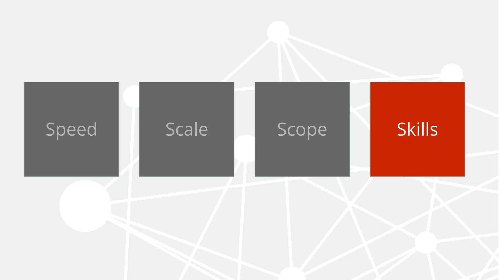 1 2 3 4Speed Scale Scope Skills
Copyright © 2017 OutSystems. All Rights Reserved
 