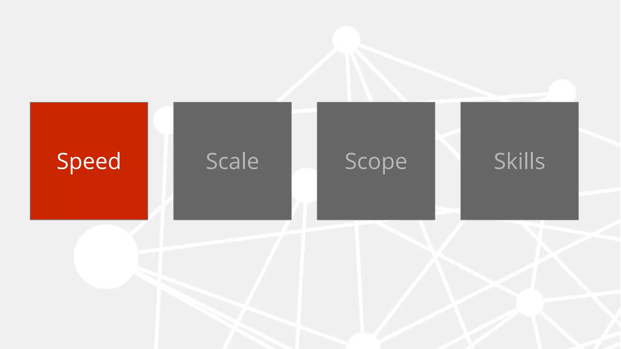 1 2 3 4Speed Scale Scope Skills
Copyright © 2017 OutSystems. All Rights Reserved
 