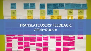TRANSLATE USERS’ FEEDBACK:
Affinity Diagram
 