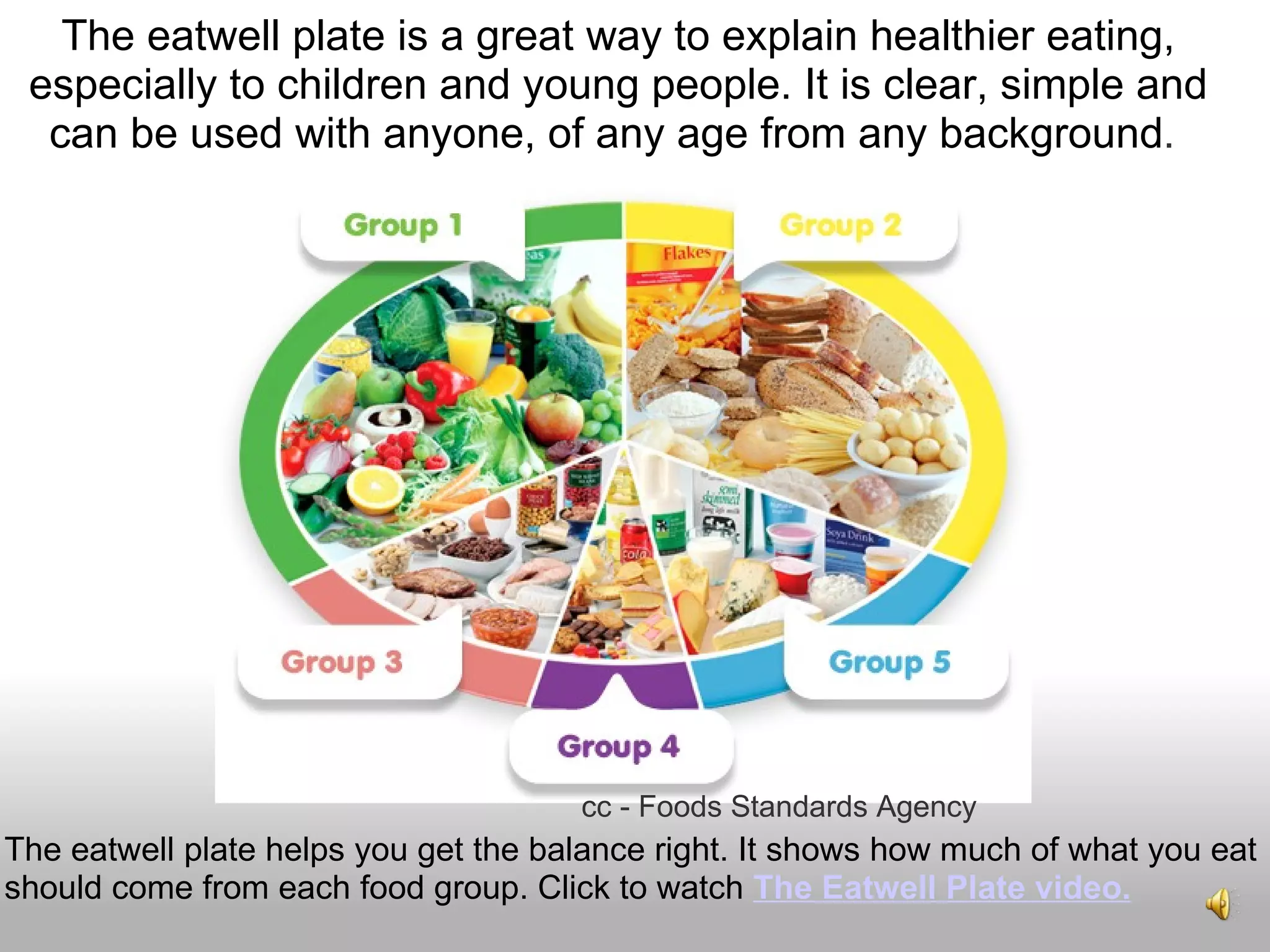 Eatwell Plate PPT Eatwell Plate PPT