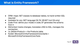 Building Modern Windows Desktop Apps with WinUI 3 | PDF