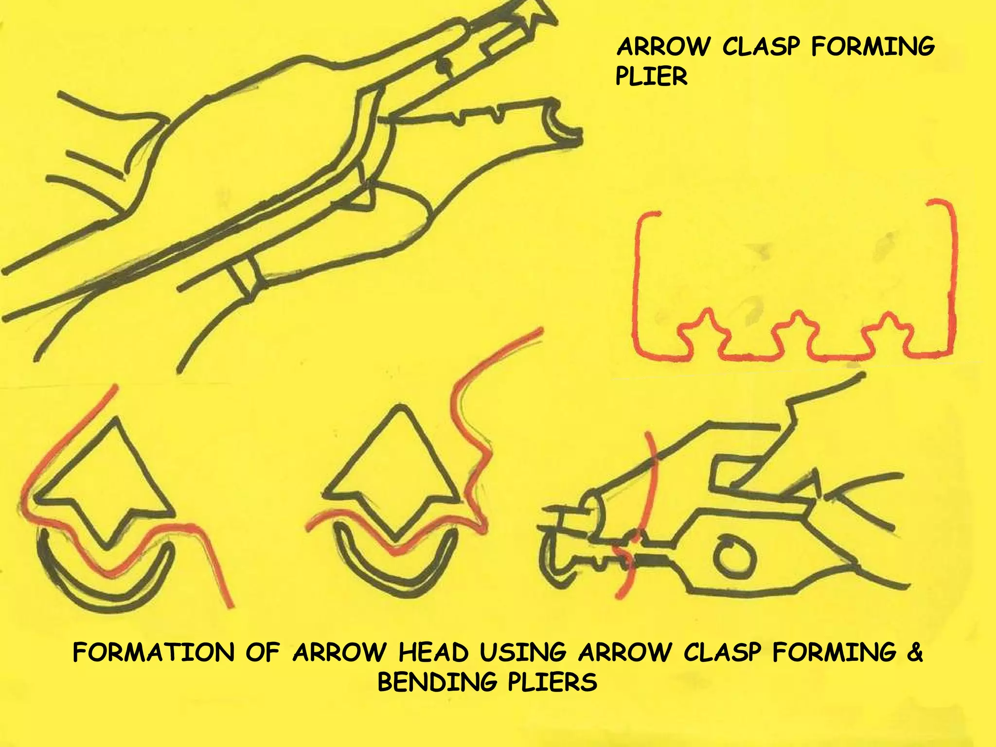 ARROW CLASP FORMING PLIER  FORMATION OF ARROW HEAD USING ARROW CLASP FORMING & BENDING PLIERS   