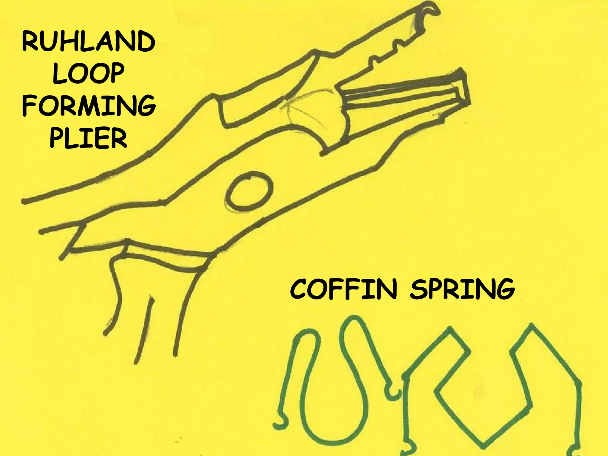 RUHLAND LOOP FORMING PLIER COFFIN SPRING 