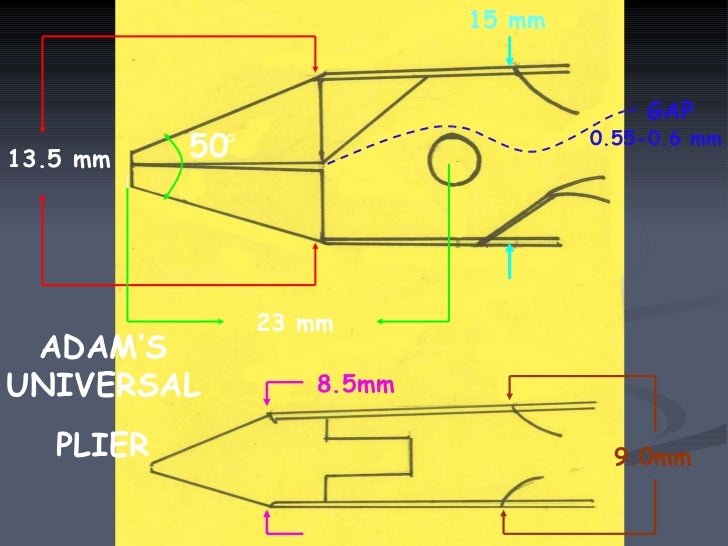 Wire Bending Principles
