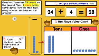 Tens Ones
2. Use Place Value Chart
1. Set up a Number Sentence
3. Count
the blocks on the
chart to find an
answer.
24 4
Question: There are 24 acorns on
the ground. Then, 4 more acorns
come down from the tree. How
many acorns are there on the
ground? 28
 