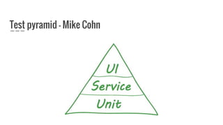 Test pyramid - Mike Cohn
 