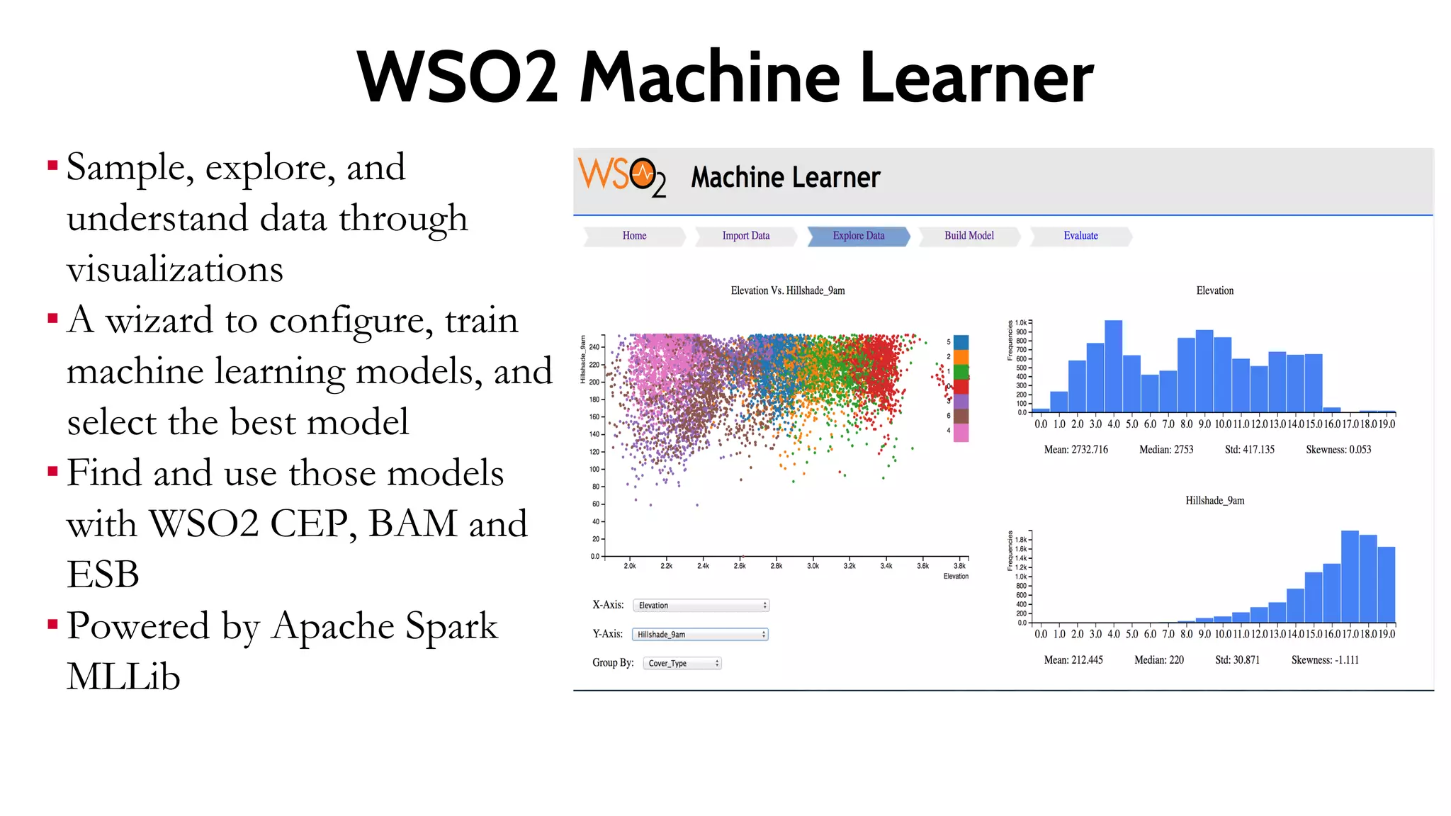 Spark SQL Query
 Count entries where username is not empty group by user name
and ordered by the count
SELECT username, COUNT(*) AS count FROM wikiData WHERE
username <> '' GROUP BY username ORDER BY count DESC
LIMIT 10
 
