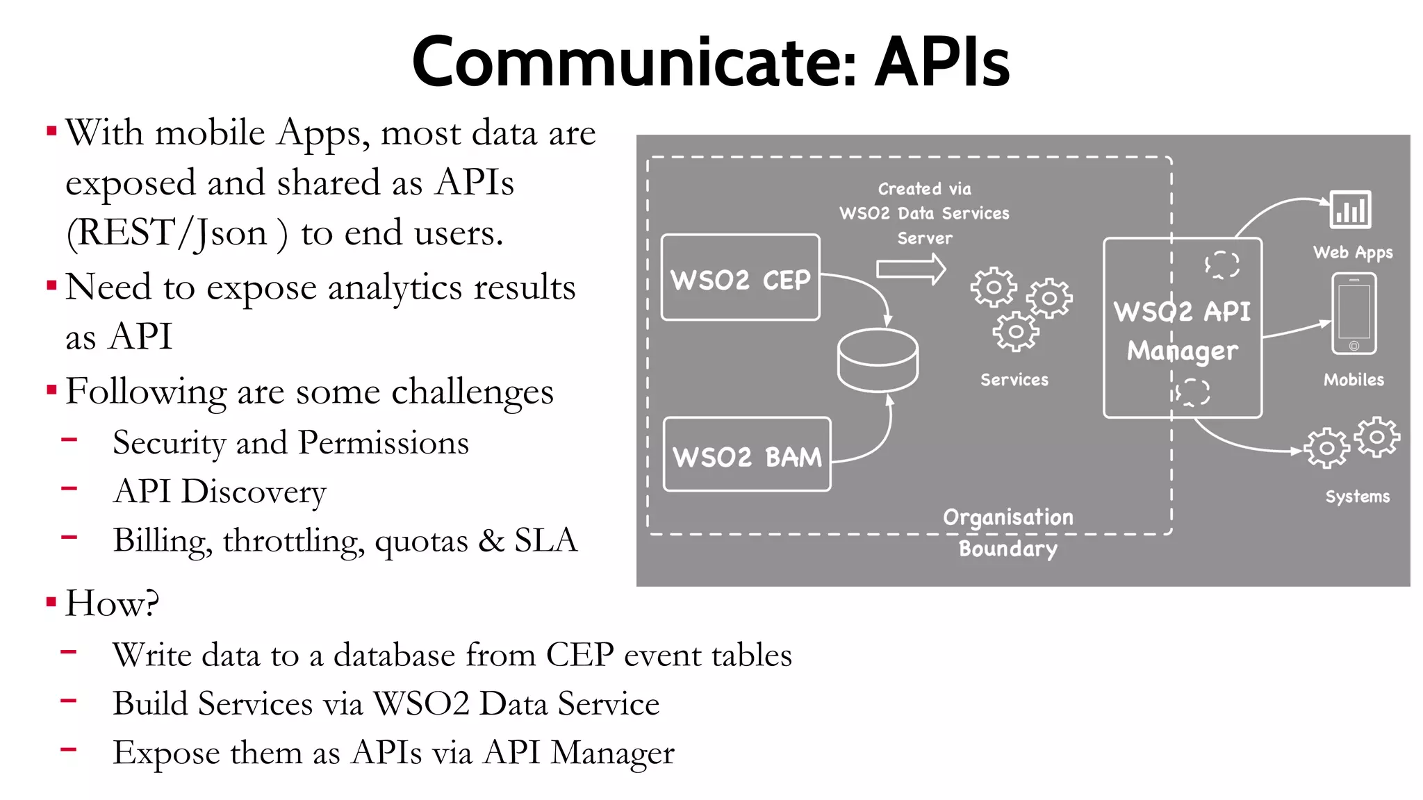 CEP Queries 2
 Using data from a Football game
 Kick stream shows kicks by players on the ball
 Ball possession is hit by me, followed by any number of hits by me,
followed by hit by someone else
from every k1 =KickStream,
KickStream[playerid = k1.playerid]*,
KickStream[playerid != k1.playerid]
select ..
insert into BallPosessionStream;
 