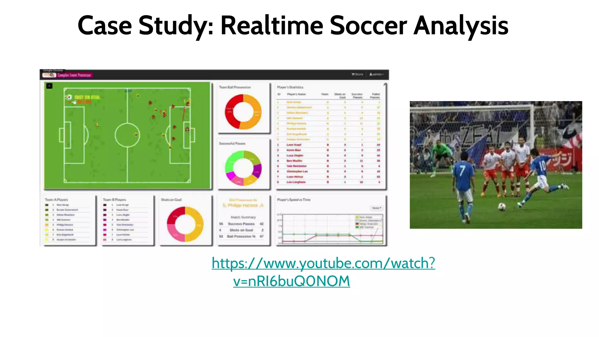 Scaling CEP Queries on top of Storm
▪ Accepts CEP queries with hints about how to partition streams
▪ Partition streams, build a Apache Storm topology running CEP nodes as Storm
Sprouts, and run it. see http://goo.gl/pP3kdX for more info.
 