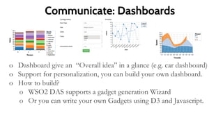 Value of some Insights degrade
Fast!
 For some usecases ( e.g. stock
markets, traffic, surveillance, patient
monitoring) the value of insights
degrades very quickly with time.
 We need technology that can produce
outputs fast
 Static Queries, but need very fast output
(Alerts, Realtime control)
 Dynamic and Interactive Queries ( Data
exploration)
 