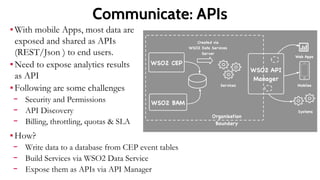 CEP Queries 2
 Using data from a Football game
 Kick stream shows kicks by players on the ball
 Ball possession is hit by me, followed by any number of hits by me,
followed by hit by someone else
from every k1 =KickStream,
KickStream[playerid = k1.playerid]*,
KickStream[playerid != k1.playerid]
select ..
insert into BallPosessionStream;
 