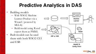 Predictive Analytics in DAS
• Building models
– With WSO2 Machine
Learner Product via a
Wizard ( powered by
MLLib)
– Build model using R and
export them as PMML
• Built models can be used
them with both WSO2 CEP
and ESB
 