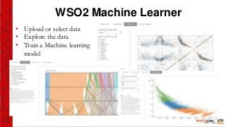 WSO2 Machine Learner
• Upload or select data
• Explore the data
• Train a Machine learning
model
 