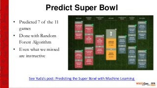 Predict Super Bowl
• Predicted 7 of the 11
games
• Done with Random
Forest Algorithm
• Even what we missed
are instructive
See Yuda’s post: Predicting the Super Bowl with Machine Learning
 