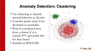 Anomaly Detection: Clustering
• Use clustering to identify
normal behavior as clusters
• Consider points away from
all cluster as anomalies.
• Point is considered away
from a cluster if it is
outside 99% percentile line
for that cluster
• Includes in WSO2 ML
 