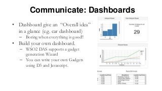 Communicate: Dashboards
• Dashboard give an “Overall idea”
in a glance (e.g. car dashboard)
– Boring when everything is good!!
• Build your own dashboard.
– WSO2 DAS supports a gadget
generation Wizard
– You can write your own Gadgets
using D3 and Javascript.
 