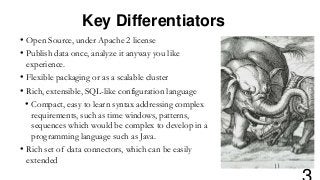 Key Differentiators
• Open Source, under Apache 2 license
• Publish data once, analyze it anyway you like
experience.
• Flexible packaging or as a scalable cluster
• Rich, extensible, SQL-like configuration language
• Compact, easy to learn syntax addressing complex
requirements, such as time windows, patterns,
sequences which would be complex to develop in a
programming language such as Java.
• Rich set of data connectors, which can be easily
extended
 
