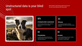 Harnessing AI for Unstructured Data Management and Innovation | PDF