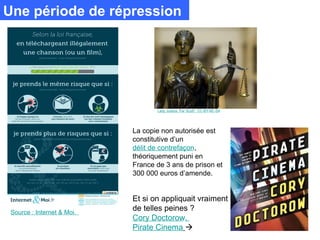 Une période de répression




                                   Lady Justice. Par Scott*. CC-BY-NC-SA




                            La copie non autorisée est
                            constitutive d’un
                            délit de contrefaçon,
                            théoriquement puni en
                            France de 3 ans de prison et
                            300 000 euros d’amende.


                            Et si on appliquait vraiment
 Source : Internet & Moi.
                            de telles peines ?
                            Cory Doctorow.
                            Pirate Cinema 
 