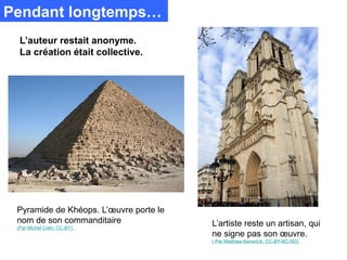 Pendant longtemps…
  L’auteur restait anonyme.
  La création était collective.




 Pyramide de Khéops. L’œuvre porte le
 nom de son commanditaire               L’artiste reste un artisan, qui
 (Par Michel Colin. CC-BY)
                                        ne signe pas son œuvre.
                                        ( Par Matthew Kenwrick. CC-BY-NC-ND)
 