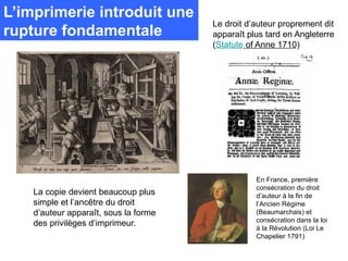 L’imprimerie introduit une
                                       Le droit d’auteur proprement dit
rupture fondamentale                   apparaît plus tard en Angleterre
                                       (Statute of Anne 1710)




                                                  En France, première
                                                  consécration du droit
    La copie devient beaucoup plus                d’auteur à la fin de
    simple et l’ancêtre du droit                  l’Ancien Régime
    d’auteur apparaît, sous la forme              (Beaumarchais) et
                                                  consécration dans la loi
    des privilèges d’imprimeur.
                                                  à la Révolution (Loi Le
                                                  Chapelier 1791)
 