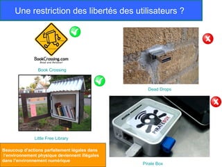 Une restriction des libertés des utilisateurs ?




                Book Crossing



                                                  Dead Drops




               Little Free Library

Beaucoup d’actions parfaitement légales dans
l’environnement physique deviennent illégales
dans l’environnement numérique
                                                Pirate Box
 