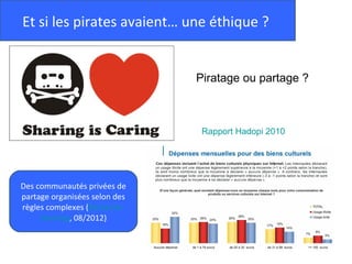 Et si les pirates avaient… une éthique ?


                               Piratage ou partage ?



                                Rapport Hadopi 2010




Des communautés privées de
partage organisées selon des
règles complexes (Benjamin
     Sonntag, 08/2012)
 