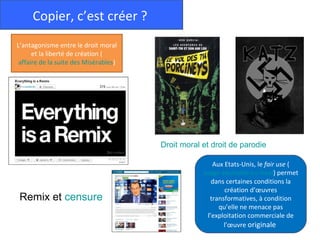 Copier, c’est créer ?
L’antagonisme entre le droit moral
      et la liberté de création (
 affaire de la suite des Misérables)




                                       Droit moral et droit de parodie

                                                      Aux Etats-Unis, le fair use (
                                                   usage équitable ou loyal) permet
                                                      dans certaines conditions la
                                                          création d’œuvres
 Remix et censure                                    transformatives, à condition
                                                        qu’elle ne menace pas
                                                    l’exploitation commerciale de
                                                          l’œuvre originale
 