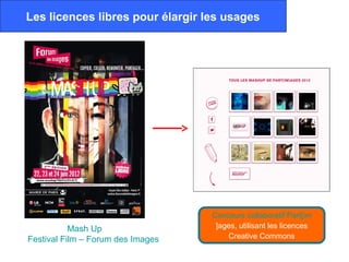 Les licences libres pour élargir les usages




                                   Concours collaboratif Part[im
           Mash Up                  ]ages, utilisant les licences
Festival Film – Forum des Images       Creative Commons
 