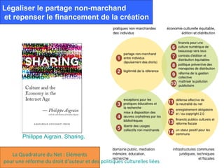 Légaliser le partage non-marchand
et repenser le financement de la création




         Philippe Aigrain. Sharing.


    La Quadrature du Net : Eléments
 pour une réforme du droit d’auteur et des politiques culturelles liées
 