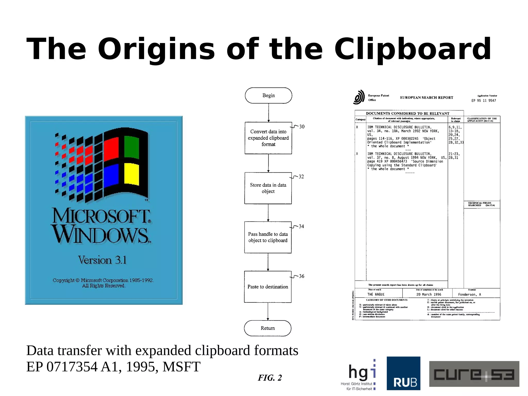 The Origins of the Clipboard
Data transfer with expanded clipboard formats
EP 0717354 A1, 1995, MSFT
 